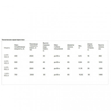 Насос скважинный Belamos 2.5TF-66/2.5