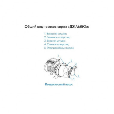 Поверхностный насос Джилекс ДЖАМБО 60/35 Ч