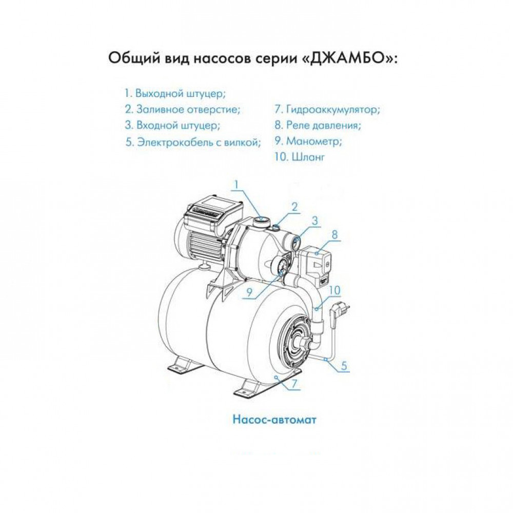 Схема джамбо 70 50. Насосная станция Джилекс 70/50. Насосная станция Джилекс 70/50 схема. Насос джамбо 70/50 н-50. Насосная станция Джилекс джамбо.